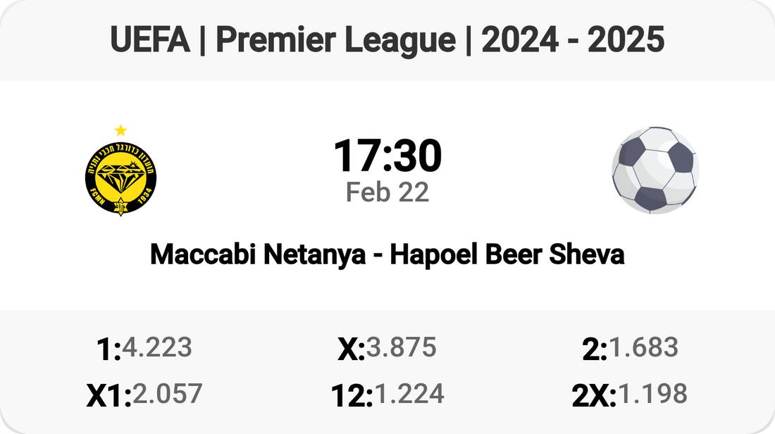 Thrilling Clash: Maccabi Netanya vs Hapoel Beer Sheva! ⚽️