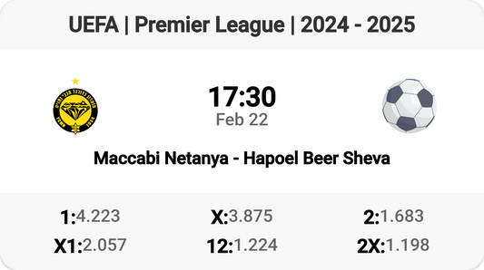 Thrilling Clash: Maccabi Netanya vs Hapoel Beer Sheva! ⚽️