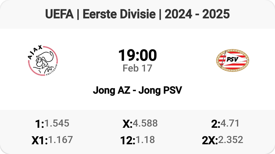 Exciting Clash: Jong AZ vs Jong PSV Tomorrow!