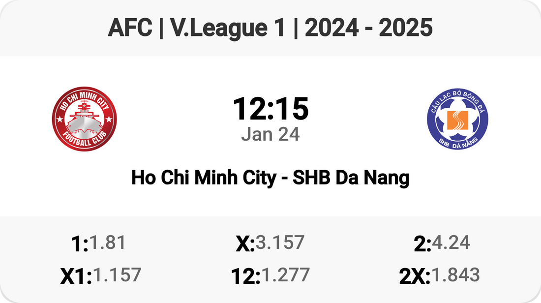 Epic Clash: Ho Chi Minh City vs SHB Da Nang!