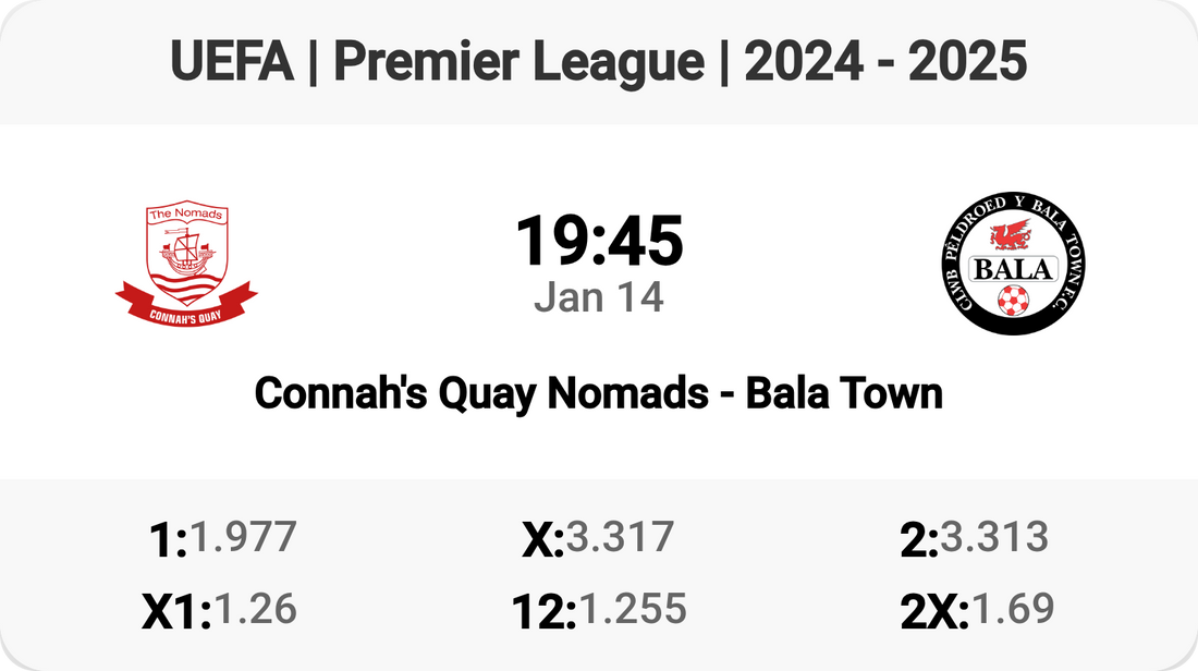 Connah's Quay Nomads vs Bala Town: Epic Clash Tomorrow!