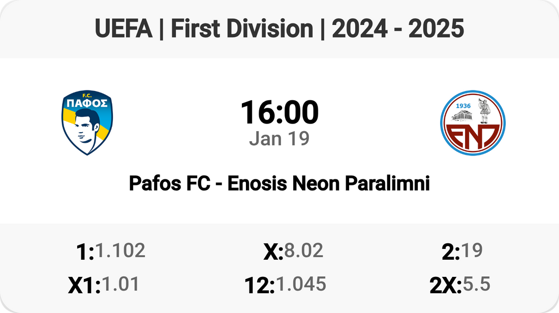 Pafos FC vs Enosis Neon: Clash in the First Division!