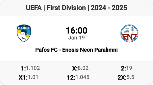 Pafos FC vs Enosis Neon: Clash in the First Division!