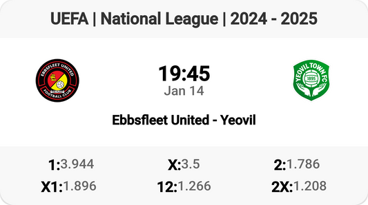 Epic Clash: Ebbsfleet United vs Yeovil! ⚽️