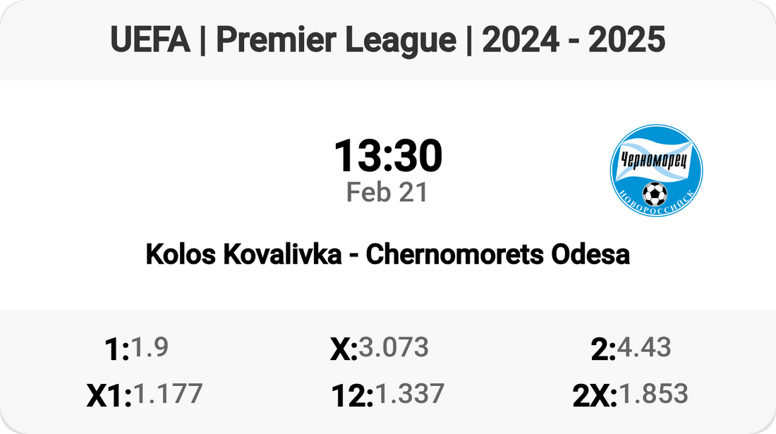 Kolos Kovalivka vs Chernomorets Odesa: Thrilling Match Tomorrow!