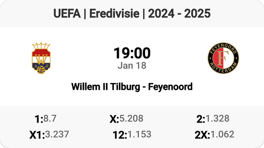 Clash of Titans: Willem II vs Feyenoord! ⚽️🔥