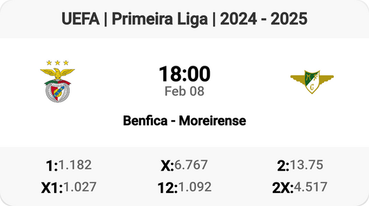 Benfica vs Moreirense: An Epic Clash Awaits!