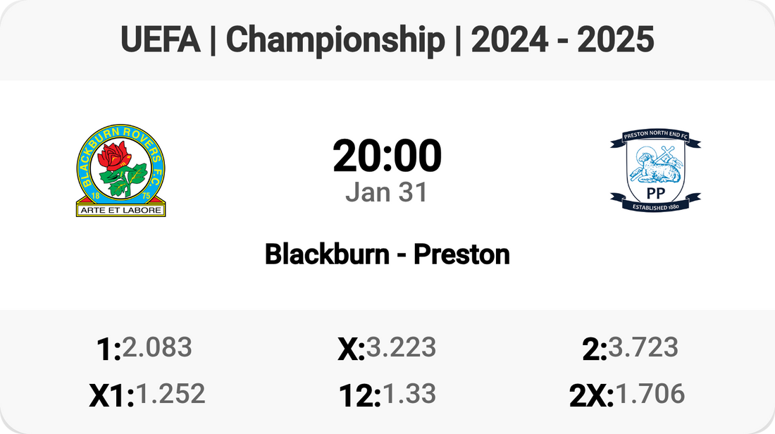 Blackburn vs Preston: Championship Showdown!