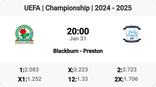 Blackburn vs Preston: Championship Showdown!