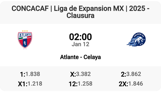 Exciting Clash: Atlante vs Celaya Tomorrow!