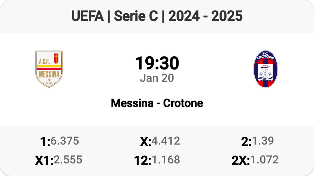 Messina vs Crotone: A Battle for Glory!