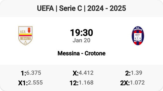 Messina vs Crotone: A Battle for Glory!