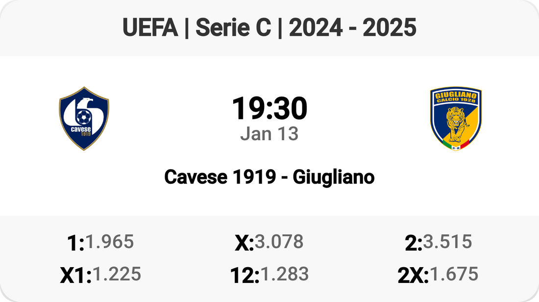 Cavese 1919 vs Giugliano: Serie C Showdown!