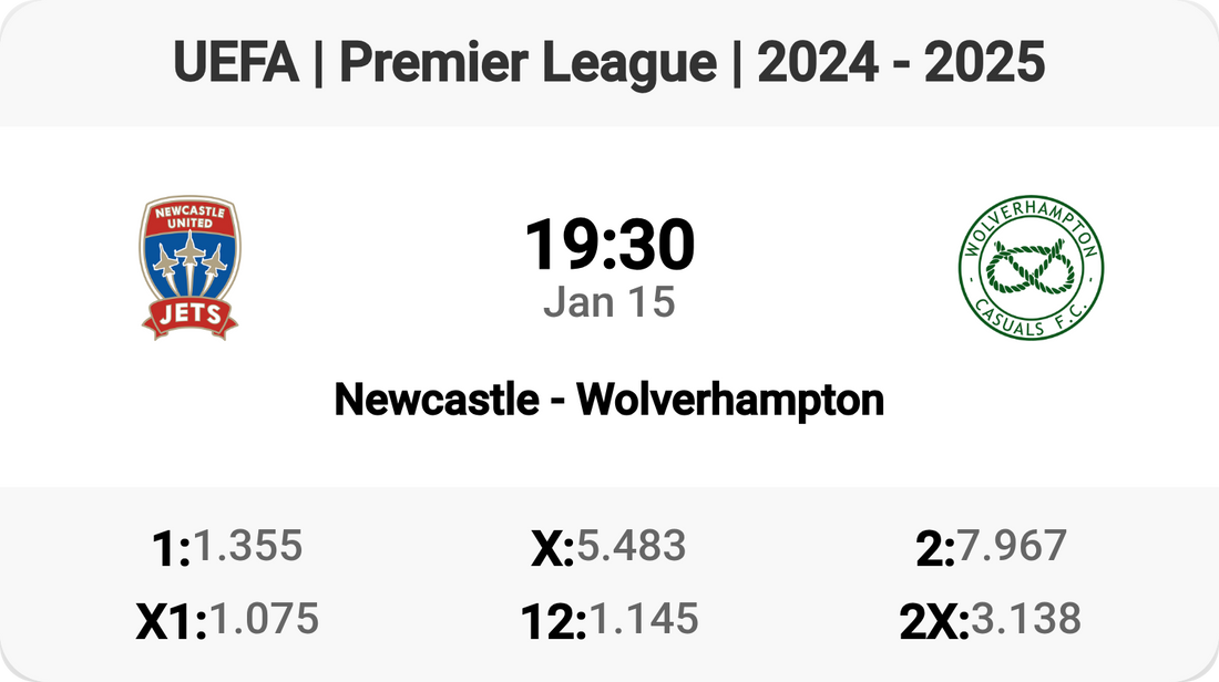 Exciting Clash: Newcastle vs Wolverhampton! 🔥⚽