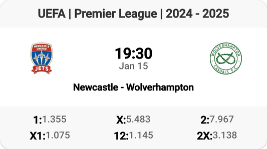 Exciting Clash: Newcastle vs Wolverhampton! 🔥⚽