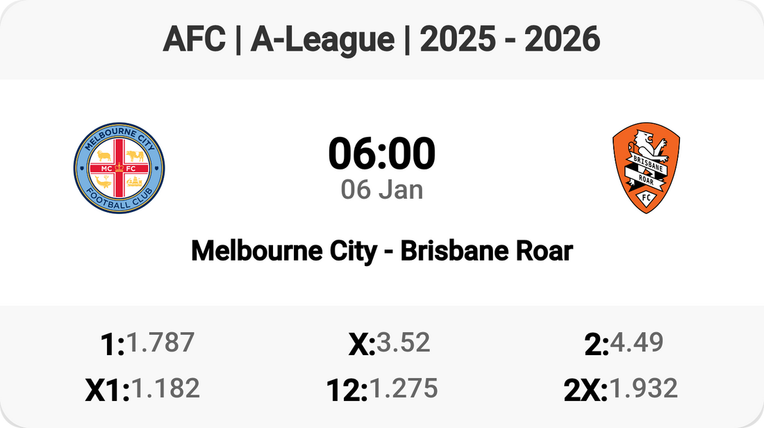 A-League Showdown: Melbourne City vs Brisbane Roar!