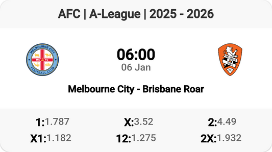 A-League Showdown: Melbourne City vs Brisbane Roar!