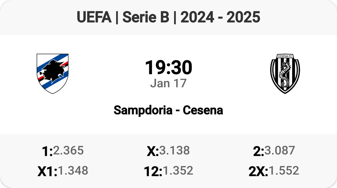 Sampdoria vs Cesena: Battle in Serie B!