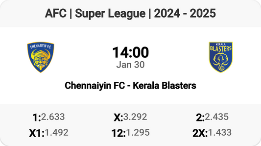 Chennaiyin FC vs Kerala Blasters: Super League Showdown!