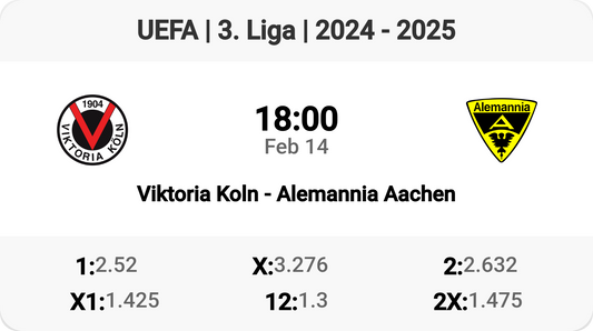 🔥 Match Preview: Viktoria Koln vs Alemannia Aachen! ⚽