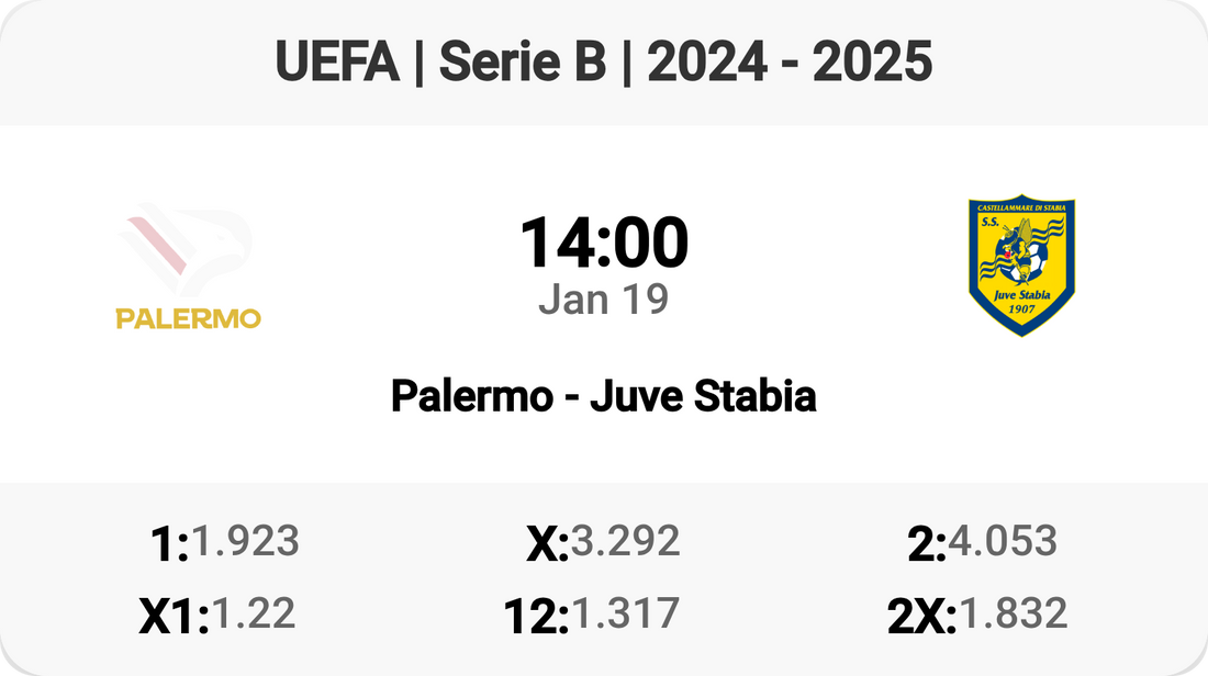 Palermo vs Juve Stabia: Seria B Clash Tomorrow!