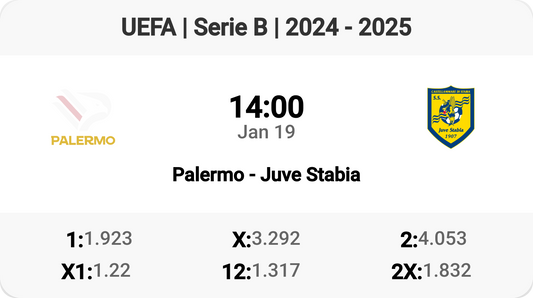 Palermo vs Juve Stabia: Seria B Clash Tomorrow!