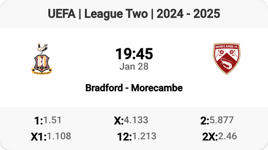 Exciting Clash: Bradford vs Morecambe Tomorrow!