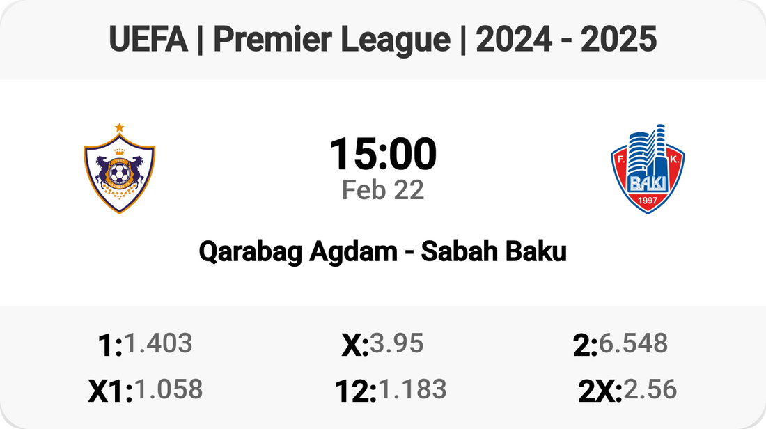 Exciting Clash: Qarabag Agdam vs Sabah Baku!