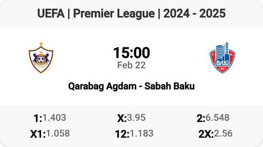 Exciting Clash: Qarabag Agdam vs Sabah Baku!