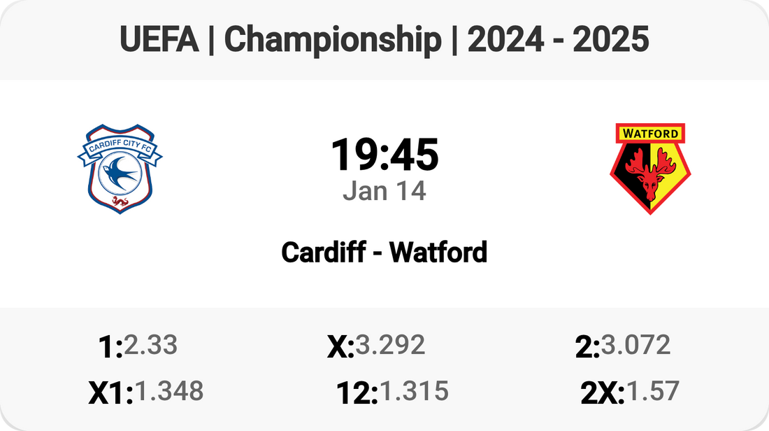 Cardiff vs Watford: Championship Showdown!