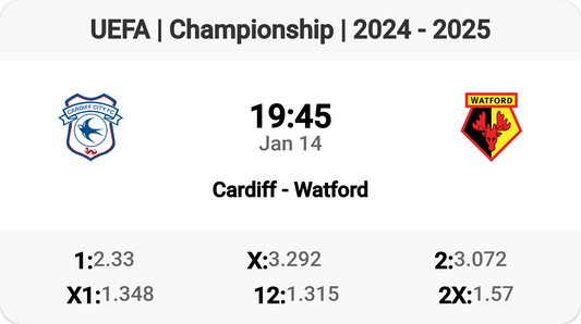 Cardiff vs Watford: Championship Showdown!