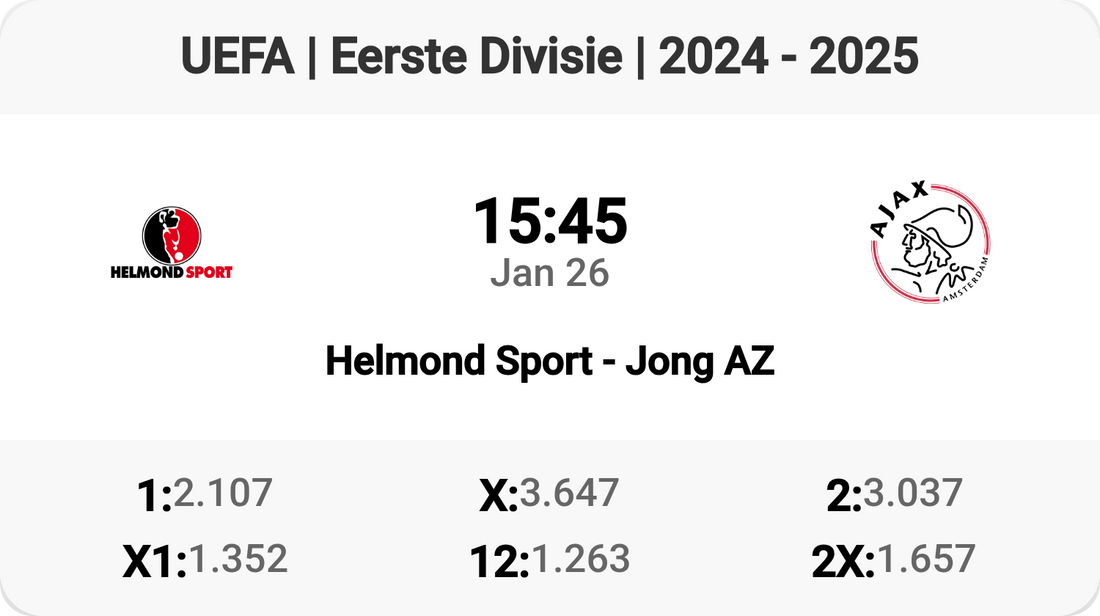 Helmond Sport vs Jong AZ: Clash of the Titans! 💥