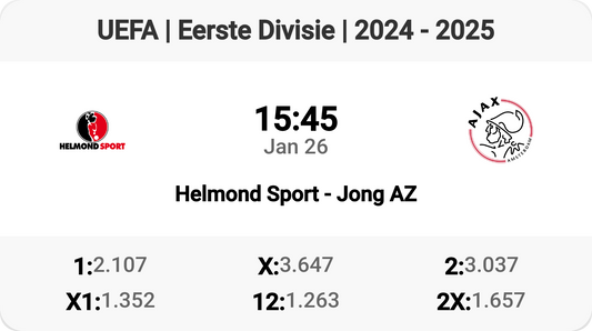 Helmond Sport vs Jong AZ: Clash of the Titans! 💥