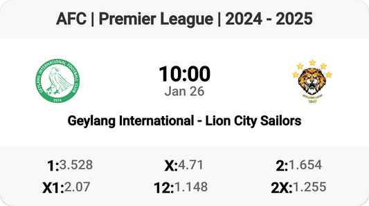 Geylang vs Lion City: Clash of Titans! ⚽️🔥