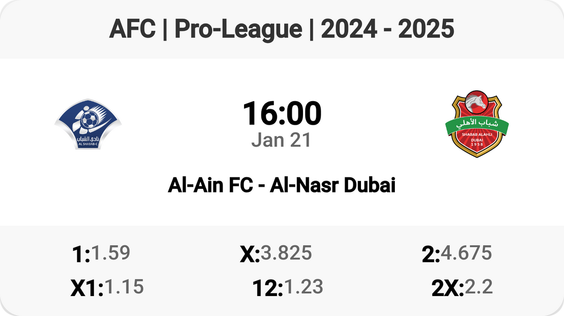 Al-Ain FC vs Al-Nasr Dubai: Clash of Titans!