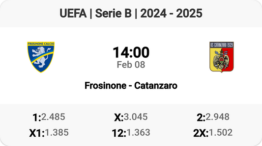 Frosinone vs Catanzaro: Epic Serie B Clash!