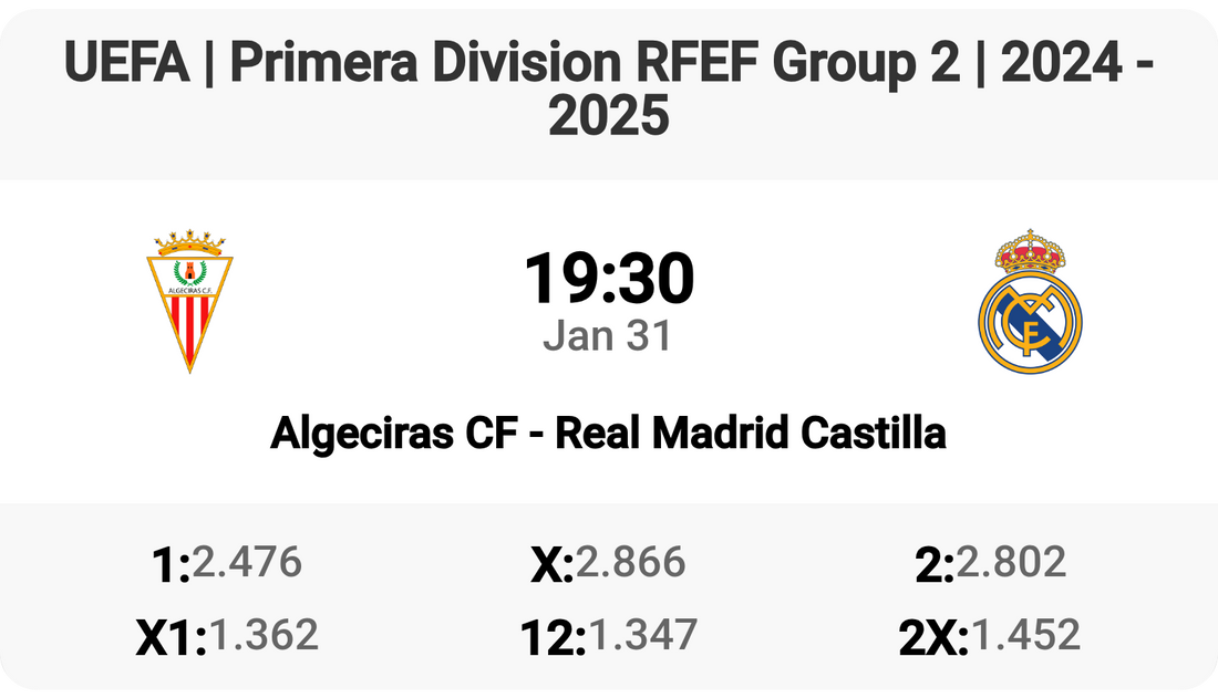 Algeciras CF vs Real Madrid Castilla: Clash in Primera Division!