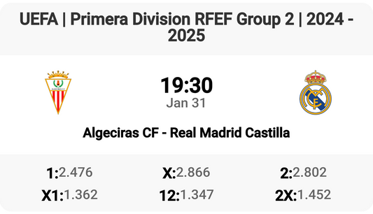 Algeciras CF vs Real Madrid Castilla: Clash in Primera Division!