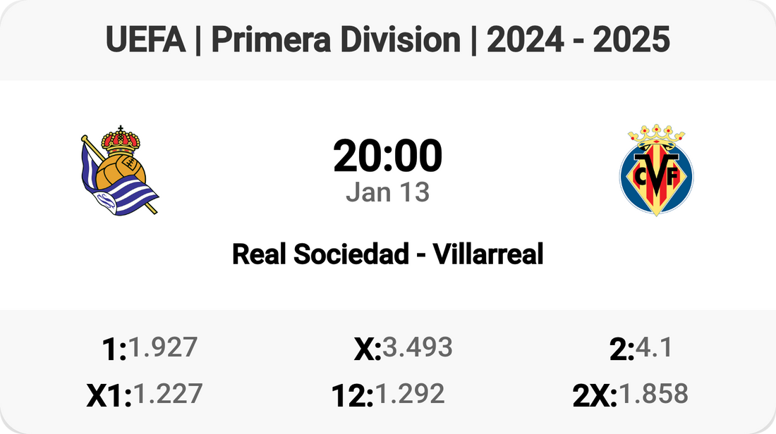 Exciting Clash: Real Sociedad vs Villarreal!