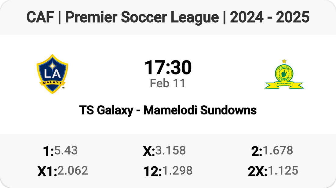 Epic Clash: TS Galaxy vs Mamelodi Sundowns!