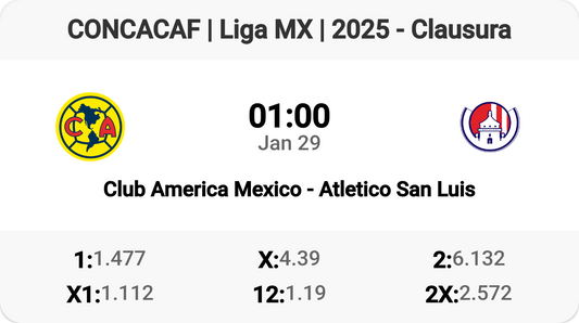 Exciting Clash: Club America vs Atletico San Luis!