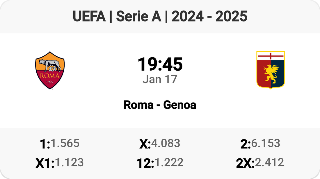 Exciting Clash: Roma vs Genoa Tomorrow!