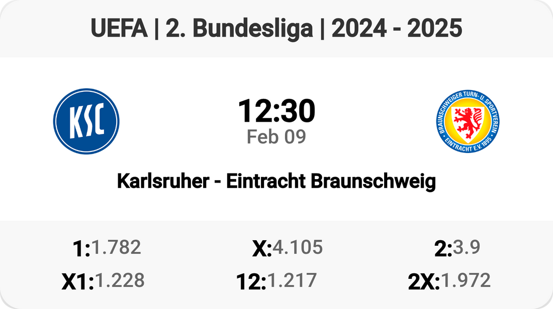 Karlsruher vs Eintracht Braunschweig: Clash of Rivals!