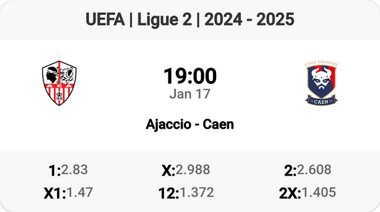 Exciting Clash: Ajaccio vs Caen Tomorrow!