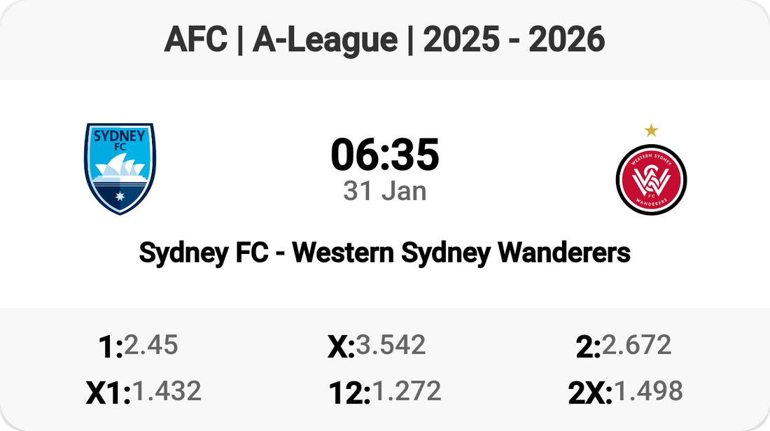 Sydney Derby Showdown! ⚽🤩