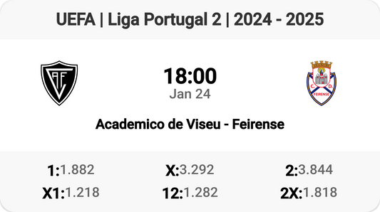 Academico de Viseu vs Feirense: Clash of Titans! ⚽🔥