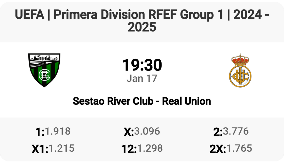 Sestao River vs Real Union - Clash of Titans!