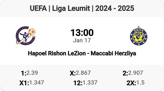 Epic Clash: Hapoel Rishon LeZion vs Maccabi Herzliya!