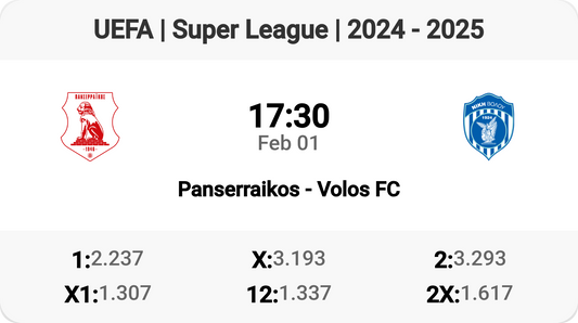 Panserraikos vs Volos FC: Epic Clash in Super League!