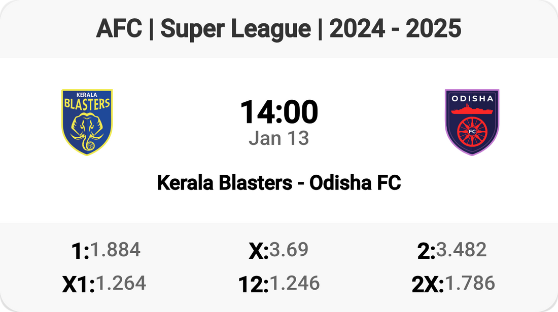 Exciting Clash: Kerala Blasters vs Odisha FC! 🚀⚽